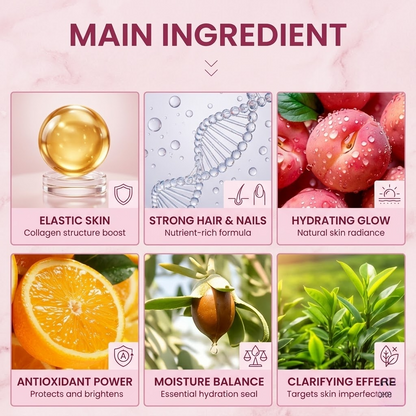 Collagen & Biotin Facial Mask