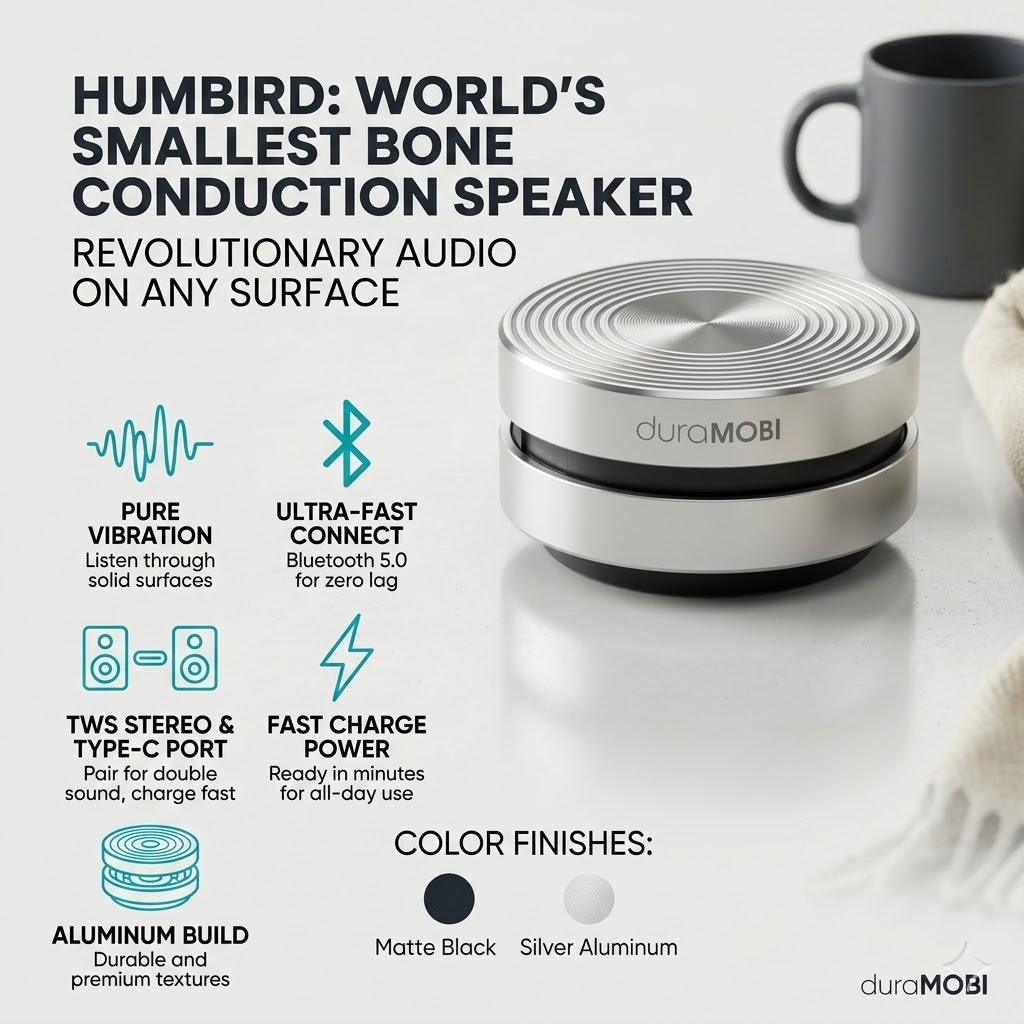 Anything Speaker Pro Bluetooth